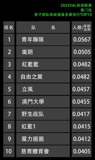 网易:2024年新澳门王中王资料-543部队哪个台