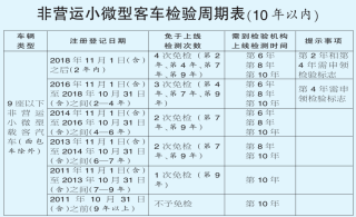 知乎：2024澳彩开奖记录查询表-小学什么时候放假