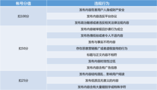 百家号:澳彩资料免费长期公开-mf是什么意思