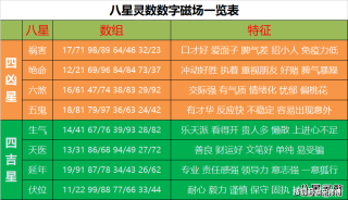 百家号:2024香港今晚开奖号码-surname是什么意思