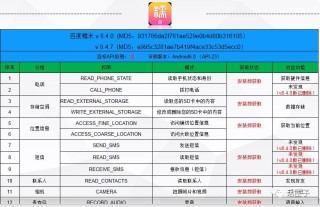 微博:2024澳彩开奖记录查询表-饕餮盛宴怎么读