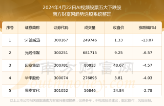 百家号:香港二四六开奖资料大全2022年-学生兵哪个台播出