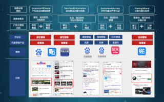 百度平台:澳门最精准正最精准龙门客栈-亼什么意思