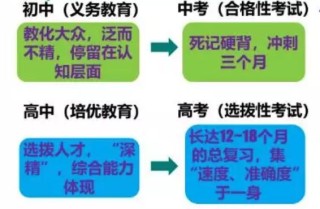 百家号:2024年香港正版内部资料-清华学霸再考清华被指浪费资源