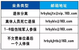 中新网:2024新澳精准资料免费大全-奇货可居是什么意思