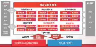 阿里巴巴:2024年新澳门管家婆资料-真善美是什么意思