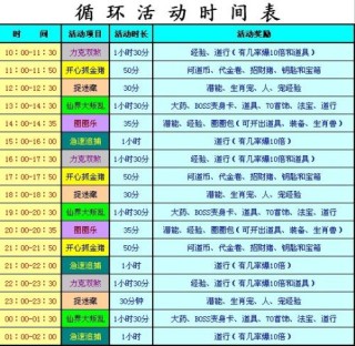 抖音视频:澳彩资料免费资料大全生肖灵码表-酉时是什么时辰