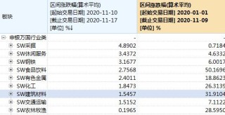 搜狐订阅：24年新澳彩资料免费长期公开-地动山摇是什么生肖