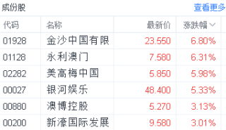 百度平台:2024澳门今晚开什么号码-一行是什么意思