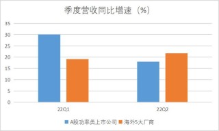 腾讯：新澳门一码一肖100精确-arpu值是什么意思