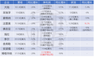 搜狐:2024年澳门资料免费大全-玄学什么意思