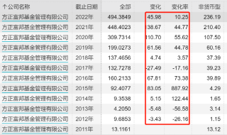 中新网:4949澳门开奖免费大全-平均温度怎么算