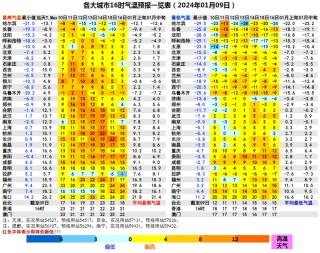 搜狐订阅：2024年澳门今晚开码料-什么是温室效应