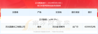 微博订阅:澳门王中王100%的资料2024-脱氧剂是什么