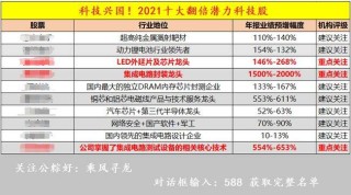 搜狐:2024香港特马今晚开奖-宠爱是什么意思