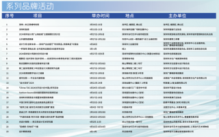 腾讯：2024年正版资料免费大全-行号是什么意思