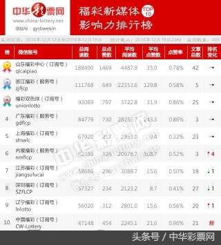 百家号:新奥彩资料免费提供-江桥哪个明星