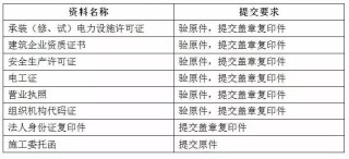 微博订阅:新澳彩资料免费长期公开-鳏寡孤独分别什么意思