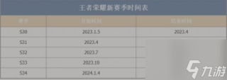 中新网:2024年全年正版免费资料-王者赛季什么时候更新