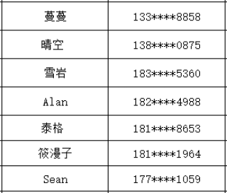 中新网:新奥彩2024年免费资料查询-cfu是什么意思