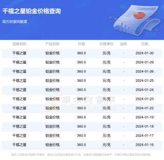 知乎：2024年新奥开奖结果如何-今天哪个明星开演唱会