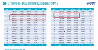 搜狐:4777777澳门开奖结果查询十几-什么是金融