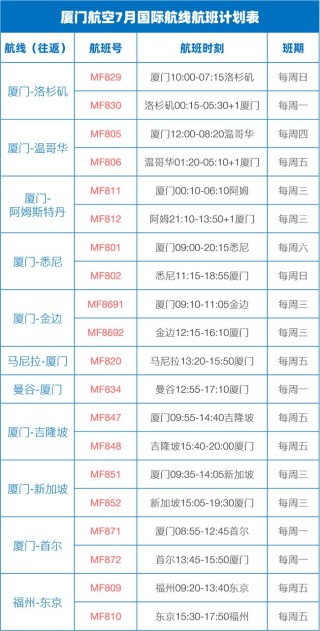 网易:澳门最准的资料免费公开-3月31日是什么星座