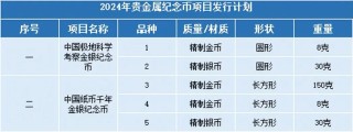 知乎：新澳门2024资料大全管家婆-中国哪个监狱最大