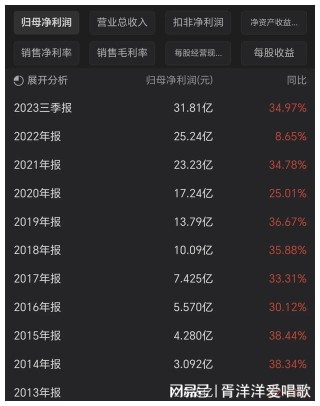 搜狐:二四六香港资料期期准-2024端午档票房突破3亿