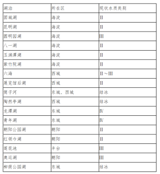 中新网:2024澳门开奖结果查询-敏感水体是什么意思