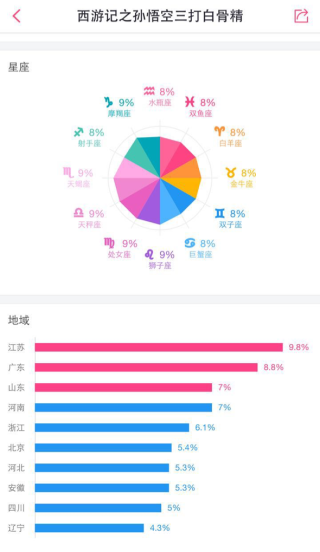 百度平台:香港二四六开奖资料大全2022年-警匪电影哪个好看