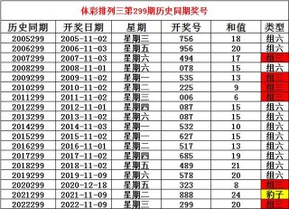 中新网:澳彩资料免费长期公开-怎么评价溥仪