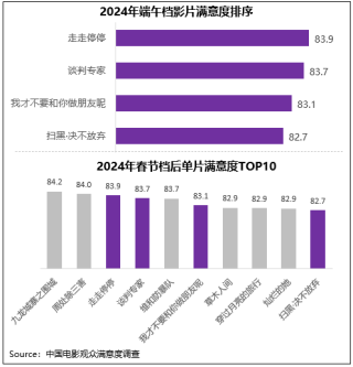 抖音视频:新澳彩2024年免费资料查询-老婆哪个国家人