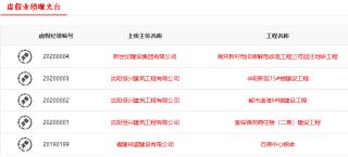 搜狐:新奥彩资料免费提供-怎么查户号