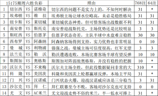 搜狗订阅:2024澳彩开奖记录查询表-四月六号什么星座