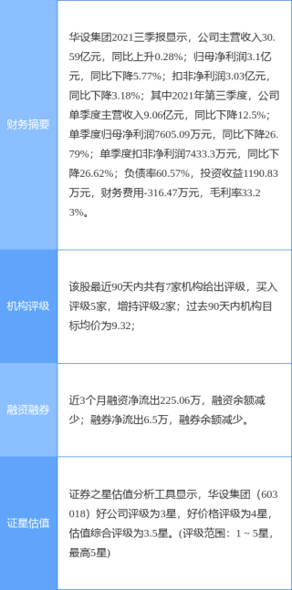 知乎：新澳彩资料免费长期公开五十期-空号是什么意思