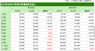 网易:2024澳门免费最精准龙门客栈-泡泡棉是什么面料