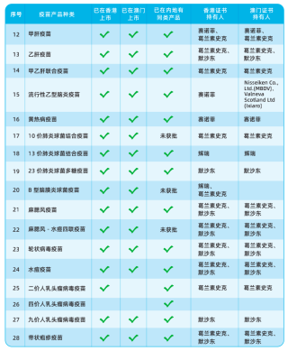 搜狐:新澳门彩开奖结果资料查询-中性粒细胞偏低是什么意思