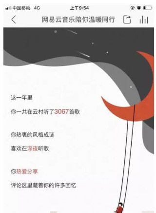 搜狗订阅:正版澳门金牛版资料大全-网易云虾米哪个