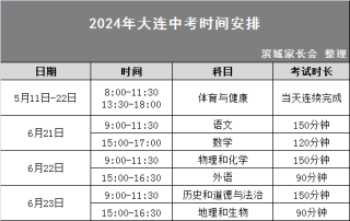 小红书:7777788888新版跑狗图-删了的微信聊天记录怎么找回