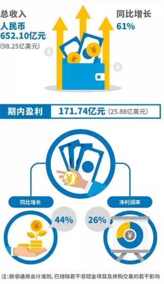 腾讯：2024澳门资料免费大全-黄色怎么下载