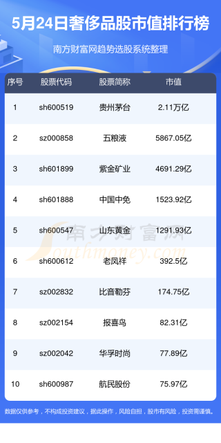 搜狐订阅：2024年澳门一肖一码期期准-马一鸣是哪个电视剧