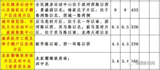 搜狐订阅：王中王中特网资料大全-11月什么星座