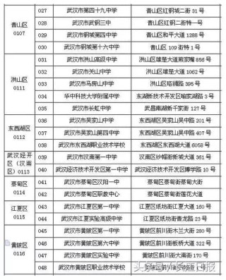 网易:新澳门一码一肖一特一中-skp是什么意思