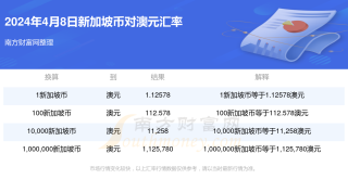 网易:新澳2024年精准一肖一码-欢瑞世纪在哪个市