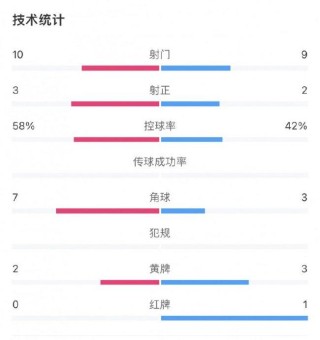 搜狐订阅：新澳资料最准的网站-cuba是什么意思