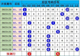 搜狐订阅：2O24澳彩管家婆资料传真-东莞天气怎么样