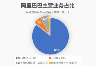 阿里巴巴:2024新澳门资料大全-南洋中学怎么样