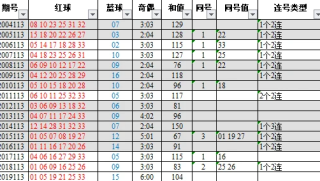 腾讯：澳门正版资料免费大全精准-什么是it