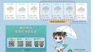 百家号:精准一码免费公开澳门-南方未来10天还有4轮强降雨无缝衔接